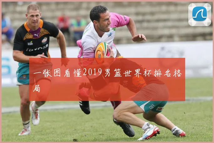一张图看懂2019男篮世界杯排名格局