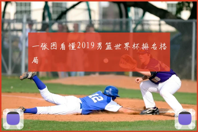 一张图看懂2019男篮世界杯排名格局